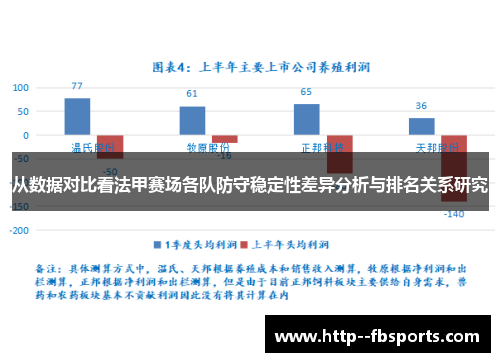 从数据对比看法甲赛场各队防守稳定性差异分析与排名关系研究