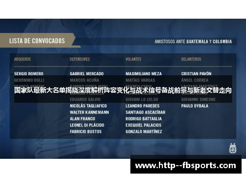 国家队最新大名单揭晓深度解析阵容变化与战术信号备战前景与新老交替走向