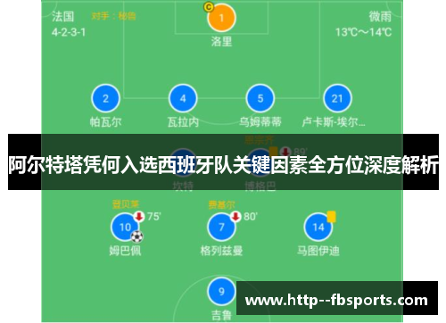 阿尔特塔凭何入选西班牙队关键因素全方位深度解析