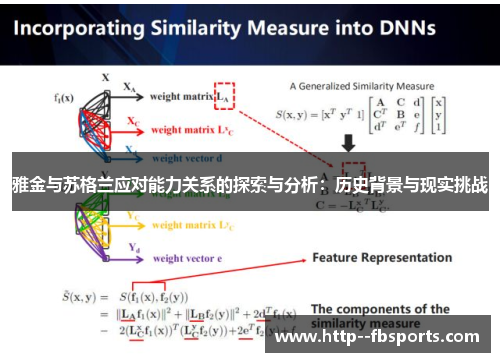 雅金与苏格兰应对能力关系的探索与分析：历史背景与现实挑战