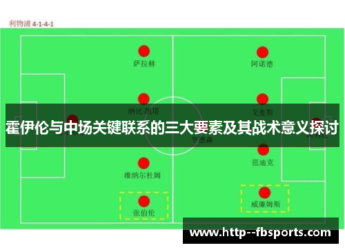 霍伊伦与中场关键联系的三大要素及其战术意义探讨
