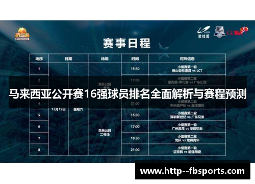 马来西亚公开赛16强球员排名全面解析与赛程预测 马来西亚公开赛16强球员排名全面解析与赛程预测