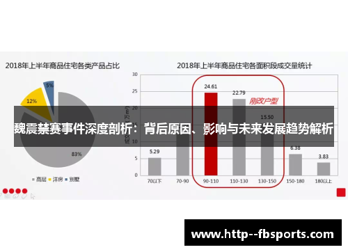 魏震禁赛事件深度剖析:背后原因、影响与未来发展趋势解析 魏震禁赛事件深度剖析:背后原因、影响与未来发展趋势解析