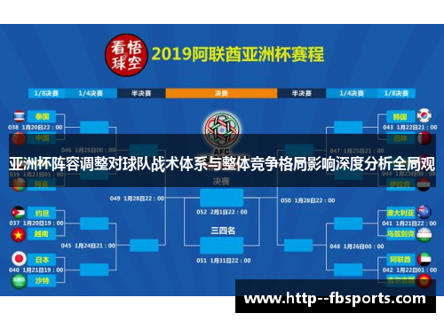 亚洲杯阵容调整对球队战术体系与整体竞争格局影响深度分析全局观 亚洲杯阵容调整对球队战术体系与整体竞争格局影响深度分析全局观