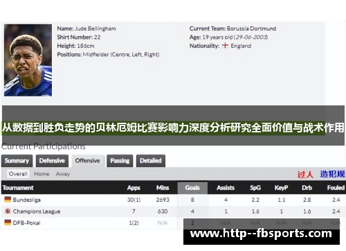 从数据到胜负走势的贝林厄姆比赛影响力深度分析研究全面价值与战术作用 从数据到胜负走势的贝林厄姆比赛影响力深度分析研究全面价值与战术作用