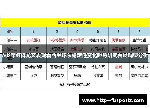 从B席对阵尤文表现看西甲球队稳定性变化趋势研究赛场观察分析