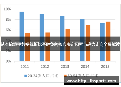 从本轮意甲数据解析比赛胜负的核心决定因素与趋势走向全景解读