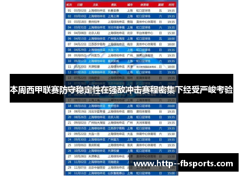 本周西甲联赛防守稳定性在强敌冲击赛程密集下经受严峻考验 本周西甲联赛防守稳定性在强敌冲击赛程密集下经受严峻考验