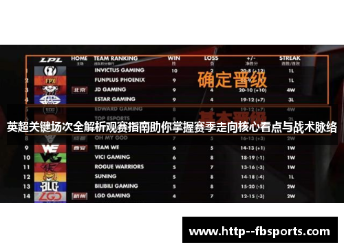 英超关键场次全解析观赛指南助你掌握赛季走向核心看点与战术脉络
