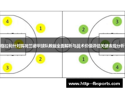 格拉利什对阵荷兰德甲球队数据全面解析与战术价值评估关键表现分析